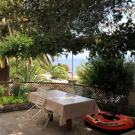 Apartments By The Sea Zivogosce - Mala Duba, Makarska - 2603 Igrane